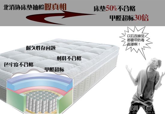 南昌市室內(nèi)環(huán)境空氣污染檢測(cè)站專業(yè)從事室內(nèi)環(huán)境檢測(cè)、空氣檢測(cè)、甲醛檢測(cè)的檢測(cè)公司公司網(wǎng)址:http://m.socialstudiesstudio.com聯(lián)系電話: 0791-88553325南昌裝修污染檢測(cè) ,相關(guān)服務(wù):空氣檢測(cè) 南昌空氣檢測(cè) 室內(nèi)環(huán)境檢測(cè) 裝修污染檢測(cè) 室內(nèi)空氣質(zhì)量檢測(cè) 室內(nèi)空氣檢測(cè) 環(huán)境污染檢測(cè) 建設(shè)工程室內(nèi)環(huán)境檢測(cè) 建設(shè)工程竣工驗(yàn)收環(huán)境檢測(cè) 環(huán)保檢測(cè) 甲醛檢測(cè) 苯檢測(cè) 家俱檢測(cè) 裝修材料檢測(cè) 辦公室空氣檢測(cè) 公共場(chǎng)所衛(wèi)生檢測(cè) 公共場(chǎng)所年檢檢測(cè) 空氣質(zhì)量檢測(cè) 環(huán)境檢測(cè) 衛(wèi)生許可證檢測(cè) TVOC檢測(cè) 南昌市室內(nèi)環(huán)境空氣污染檢測(cè)站專業(yè)從事室內(nèi)環(huán)境檢測(cè)、空氣檢測(cè)、甲醛檢測(cè)的檢測(cè)公司公司網(wǎng)址:http://m.socialstudiesstudio.com聯(lián)系電話: 0791-88553325南昌裝修污染檢測(cè) ,相關(guān)服務(wù):空氣檢測(cè) 南昌空氣檢測(cè) 室內(nèi)環(huán)境檢測(cè) 裝修污染檢測(cè) 室內(nèi)空氣質(zhì)量檢測(cè) 室內(nèi)空氣檢測(cè) 環(huán)境污染檢測(cè) 建設(shè)工程室內(nèi)環(huán)境檢測(cè) 建設(shè)工程竣工驗(yàn)收環(huán)境檢測(cè) 環(huán)保檢測(cè) 甲醛檢測(cè) 苯檢測(cè) 家俱檢測(cè) 裝修材料檢測(cè) 辦公室空氣檢測(cè) 公共場(chǎng)所衛(wèi)生檢測(cè) 公共場(chǎng)所年檢檢測(cè) 空氣質(zhì)量檢測(cè) 環(huán)境檢測(cè) 衛(wèi)生許可證檢測(cè) TVOC檢測(cè)